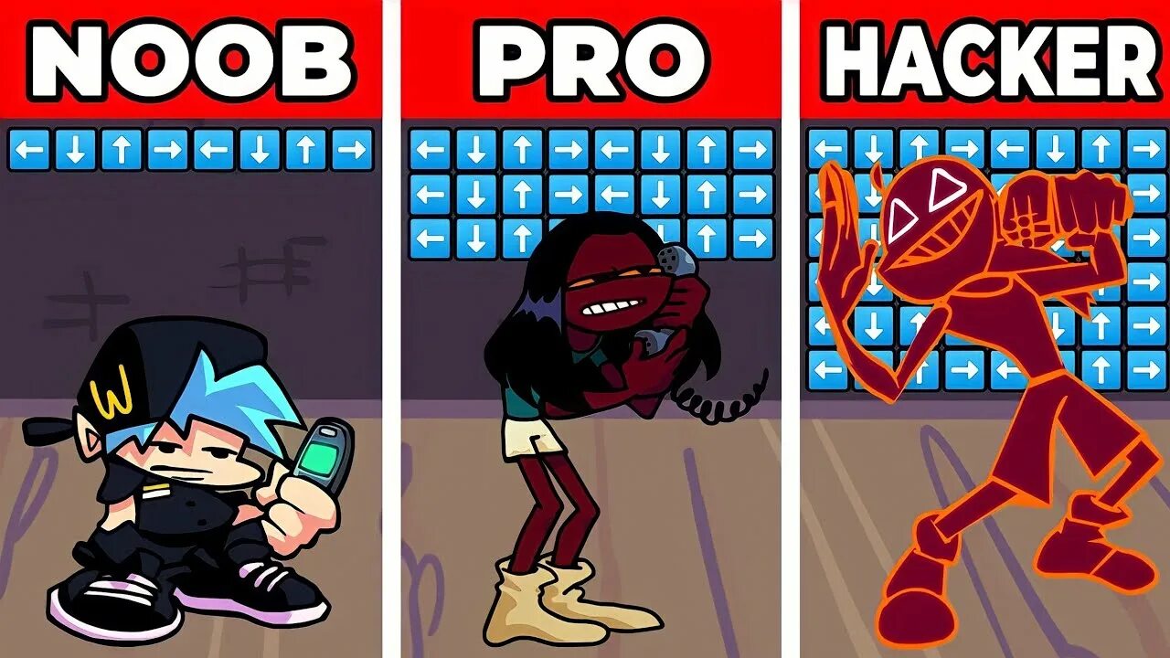 Character test gameplay vs playground