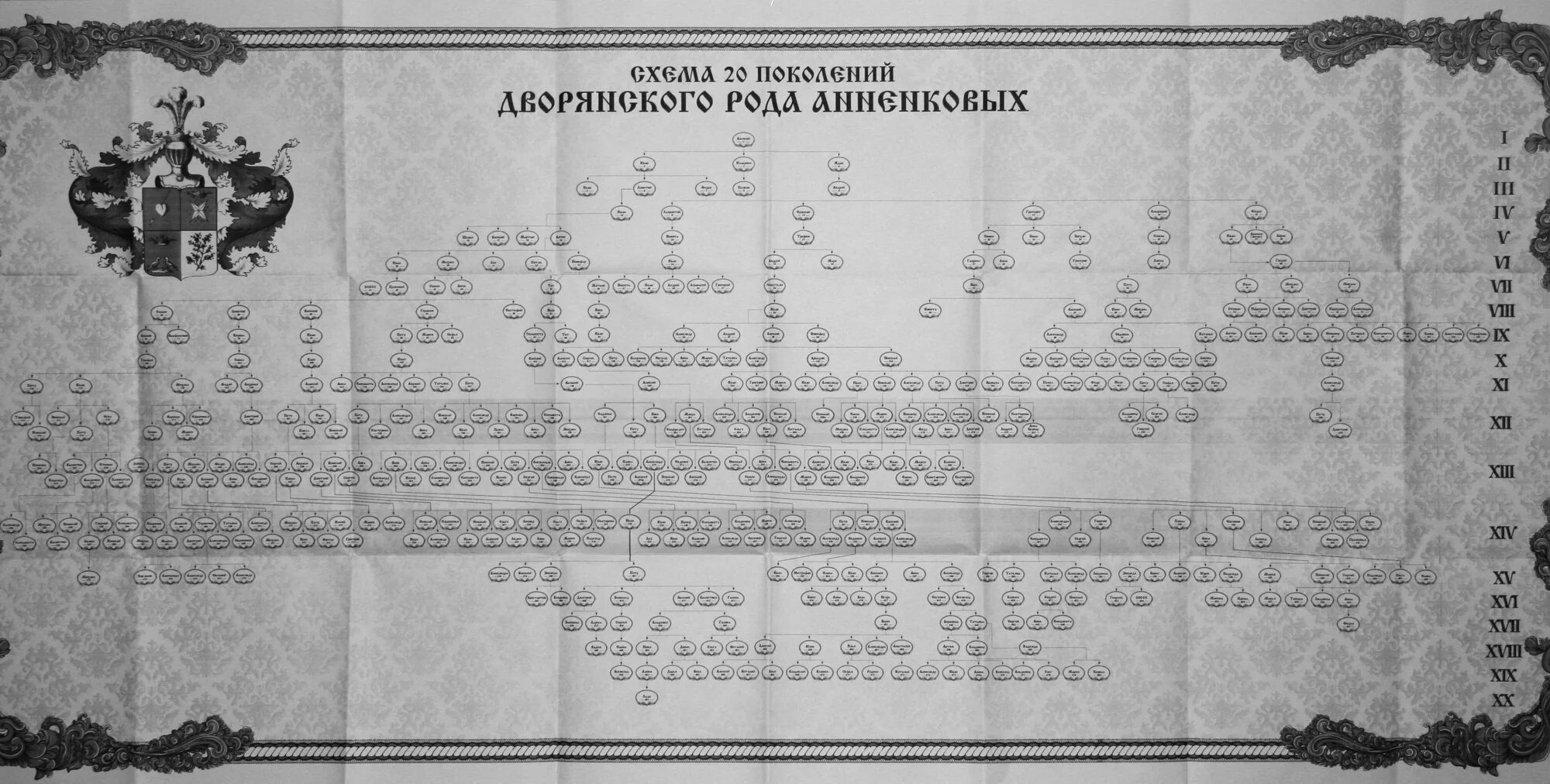 генеалогическая тетрадь. родословная анненковых. проект родословная 2 класс. генеалогическая тетрадь. фон для родового древа.