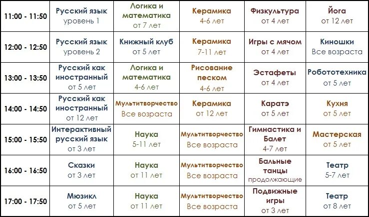 Семестр 2022. Семестры в школе расписание. Расписание роликов а4 2022. СГТУ расписание на 1 семестр 2022 года. Изменения в июне 2022 года