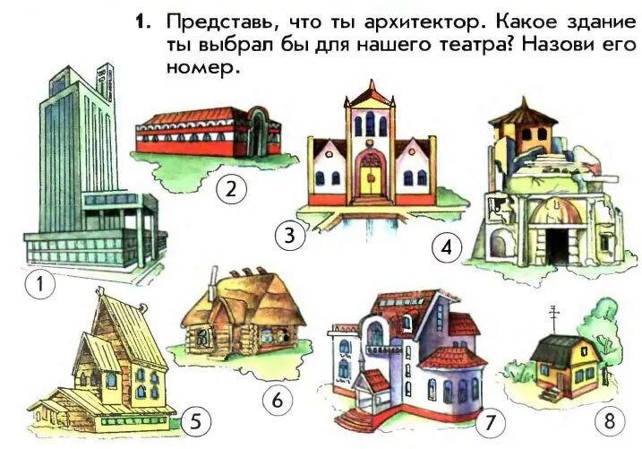 Здания постройки одним словом называются. Представьте, что вы Архитектор. Какие здания есть в городе. Рисунок который определит тебя на Архитектор.