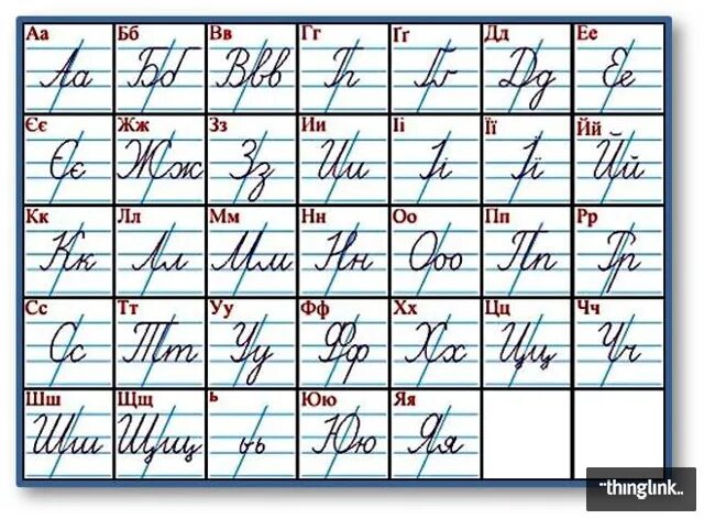 Алфавит русский прописной печатный. Прописные буквы украинского алфавита. Украинский алфавит прописью. Письменный алфавит. Прописные буквы русского алфавита.