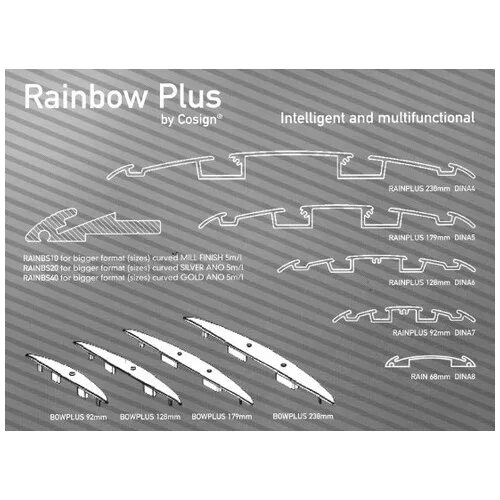 радужная кофта. Hqd cuvie plus 1200 клубничный милкшейк. алюминиевый профиль rainbow plus. табличка из алюминиевого профиля rainbow plus. Aquadoctor ph plus 5 кг.
