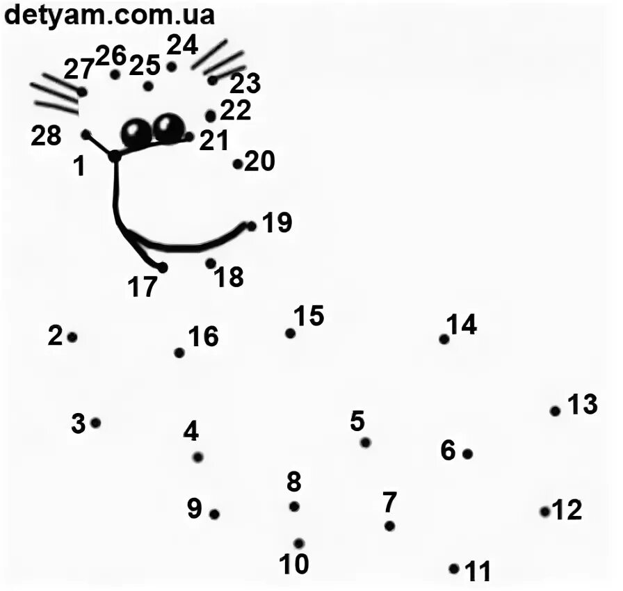 Упражнение 6 точка. Рисование по точкам для детей. Рисование по точкам с цифрами. Соединить по цифрам. Задание Соедини точки для дошкольников.