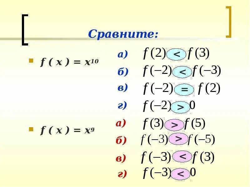 15 сравнений. F(X)=X^10. Сравнить f(-x) и f(x). F(X) =4 X ^ 10. Сравнить f (2)=x f(-2).