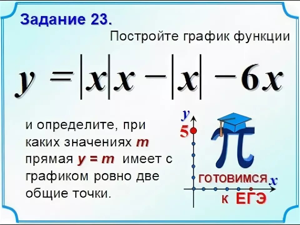 Решение 23 задачи огэ. Задание 23 ОГЭ математика. ОГЭ математике функции с модулем. График с модулем в задании 22 ОГЭ -. Графики с модулем ОГЭ 23 задание с модулем.