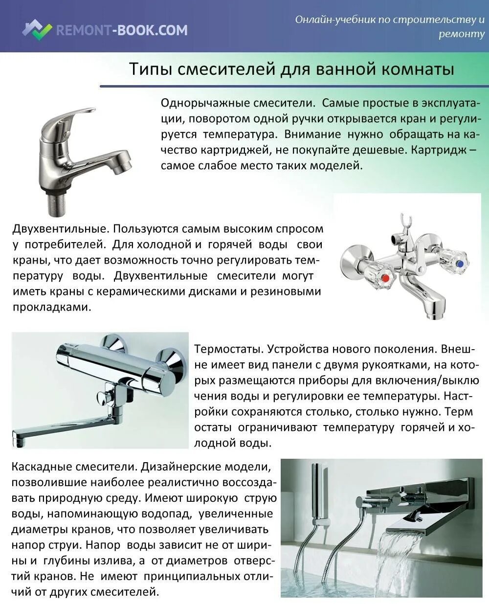 Назовите виды смесители по конструкции. Типы смесителей для ванной. виды смесителей для ванны по конструкции. типы крепления смесителя для ванны. смеситель для ванны характеристики.