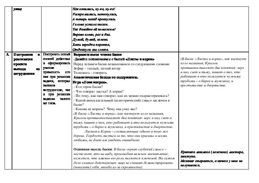 Крылов басня листы. Листы и корни басня Крылова. Басня листы и корни Крылов. Анализ басни листы и корни. Анализировать басню листы и корни.