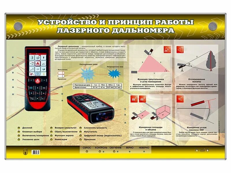 Ошибки лазерного дальномера. Как работает лазерный дальномер схема. устройство лазерного дальномера клавиатура и дисплей функции. фазовый лазерный дальномер.