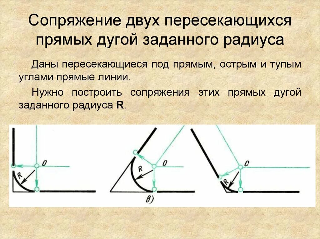 Линии образующие прямые углы. Сопряжение прямого угла радиус сопряжения 30мм. Сопряжение тупого угла радиусом 2. Как построить сопряжение дугой заданного радиуса. Сопряжение двух прямых дугой заданного радиуса.