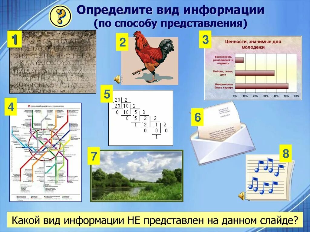 Способы представления информации. Виды информации. Разные способы представления информации. Графический способ представления информации. Представление информации в виде презентации