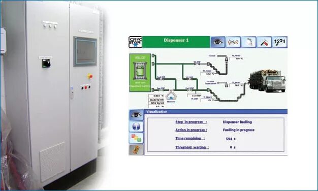 Ас асп. Асупд тула. Аис асп. Ас асп на базе асупд тула. Схема получения сжиженного газа.