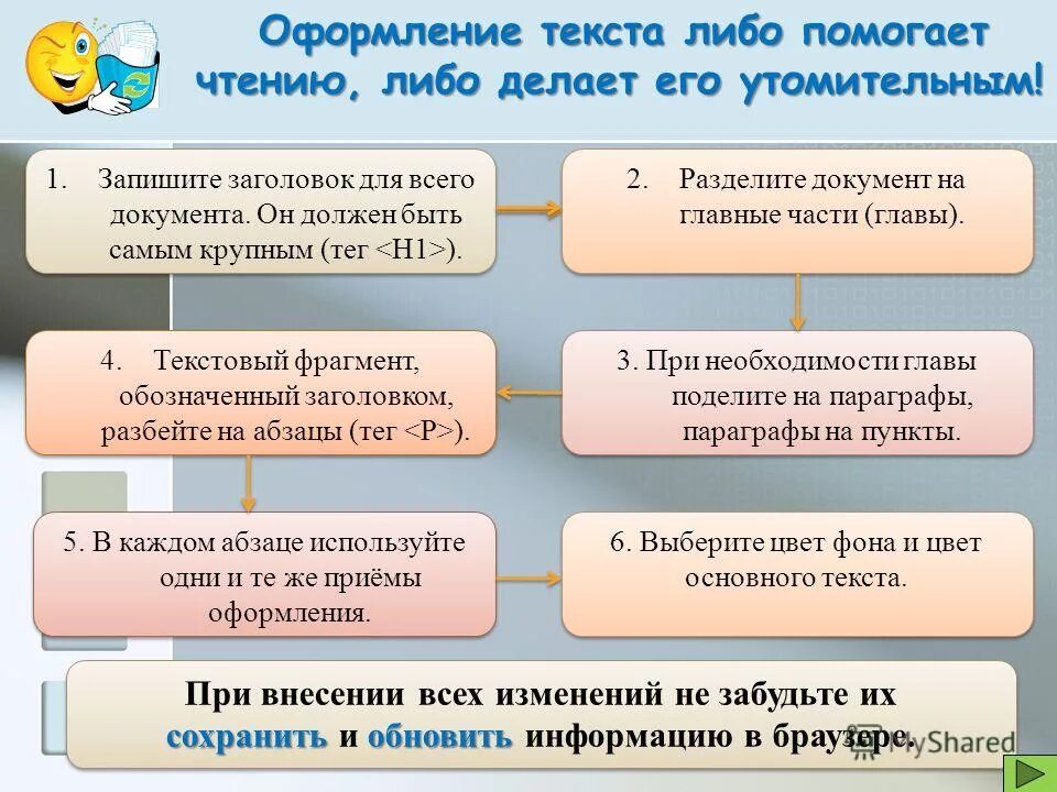 Вопросы которые помогут прочитать человека