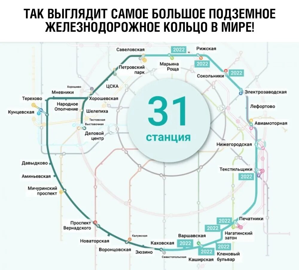 Большая кольцевая маршрут. БКЛ метро схема 2022. Большое кольцо метро Москвы схема 2022. БКЛ Москва большая Кольцевая линия. Схема метро Москвы большая Кольцевая линия 2022 год.