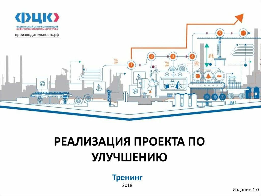 Внедренные проекты