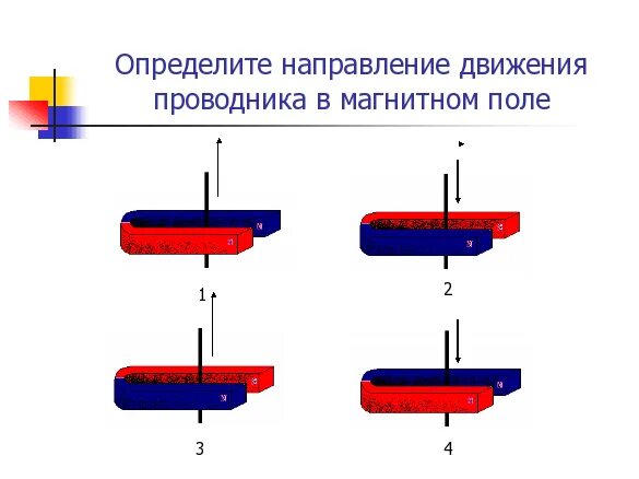 Укажите направление движения проводника. Движение проводника в магнитном поле. Направление движения проводника зависит от. Как определить сторону движения проводника. Определите направление движентя проводника с ток.