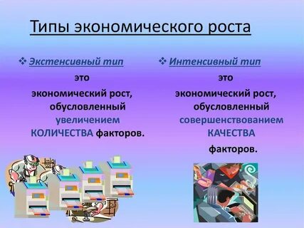 Промышленный рост виды