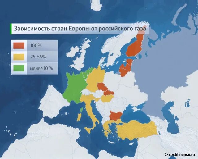 Почему большинство европейских стран не поддержали. Зависимость европейских государств от российского газа. Страны зависящие от российского газа. Зависимость Европы от газа из России.