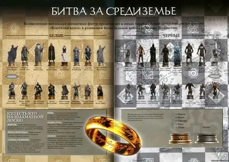Год график выхода серий