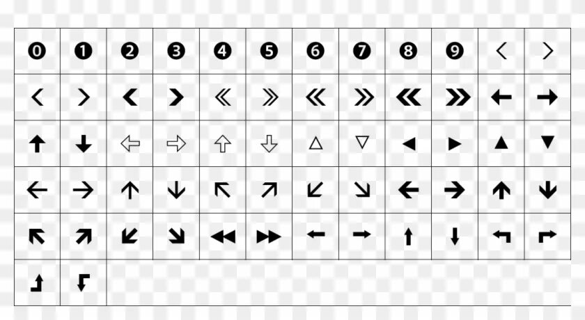 Символы стрелок юникод. Html символы стрелки. значок стрелочки html. шрифт с символами стрелок. стрелочка юникод.