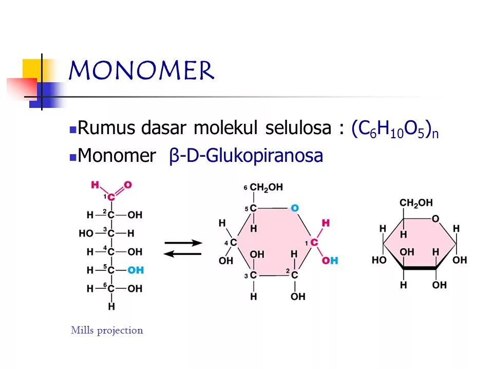 мономер 4 формула