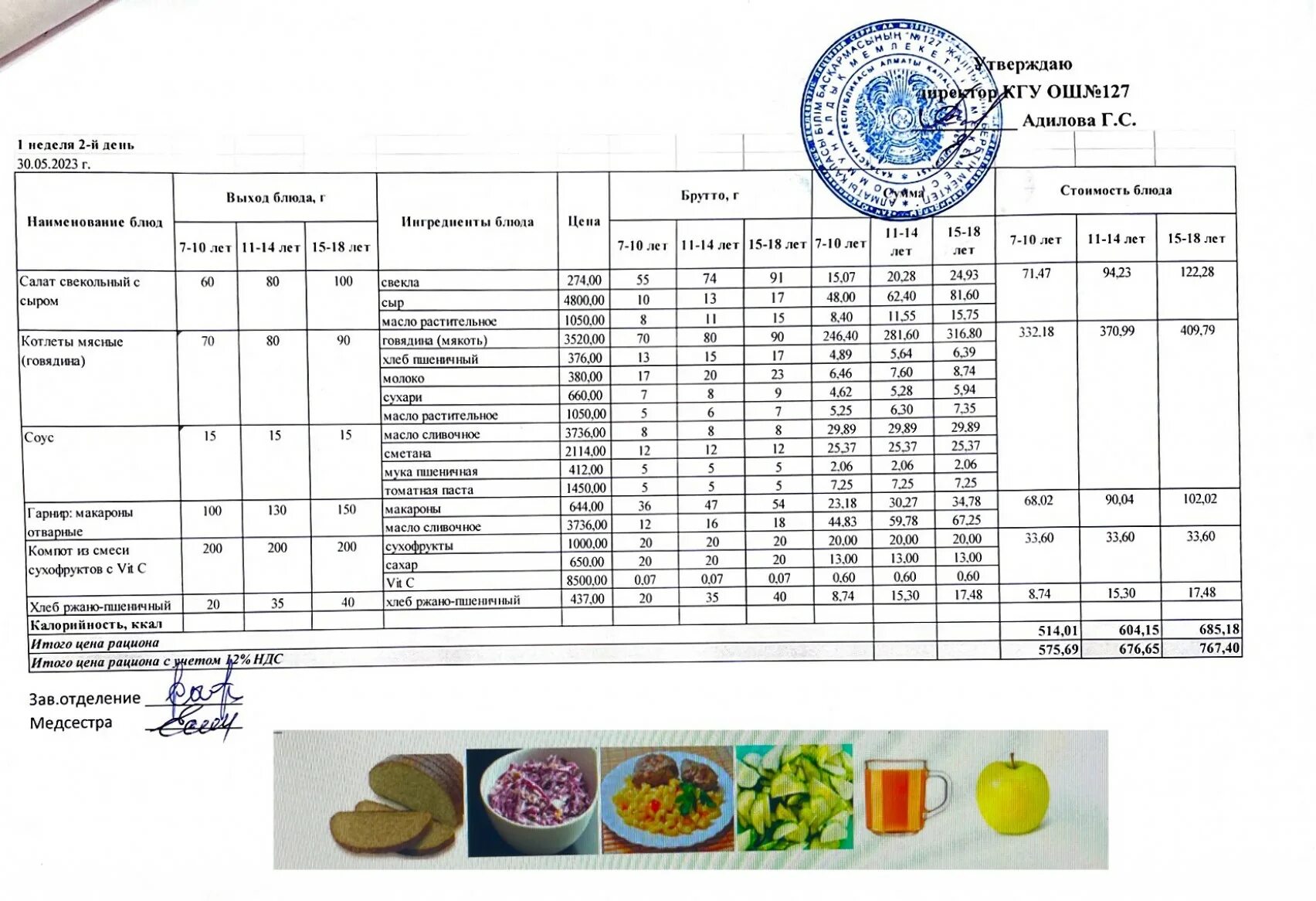 меню школьного обеда начальные классы. управление меню школьного питания воронежская область. управление меню школьного питания воронежская область. школьный обед меню. школьное питание меню.