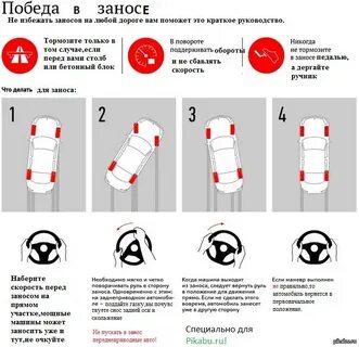 Почему заносит в сторону