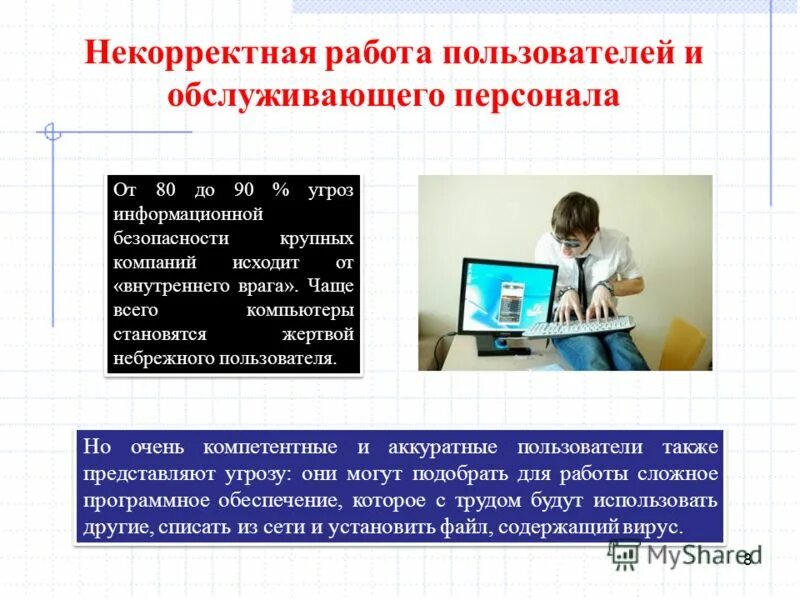 Некорректный пользователь. Некорректная работа. Некорректная работа программы. Работа пользователя. Некорректные сведения.