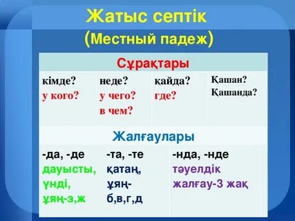 Жіктік жалғау