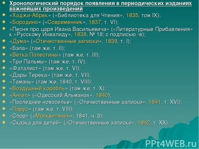 Романы толстого льва николаевича список. Хронологический порядок это. Произведения льва николаевича толстого список названий. Хронологическая таблица толстого льва николаевича. Толстой последние произведения.