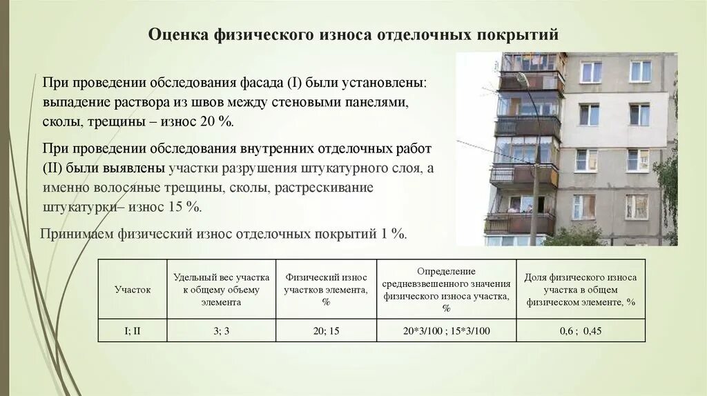 Узнать износ дома по адресу