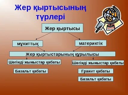 Сексуалдық әке қызын қорлайды