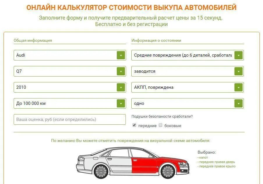 Как посчитать пробег автомобиля. Оценка автомобиля. Калькулятор оценки автомобиля. Оценщик автомобилей с пробегом. Оценка стоимости автомобиля.