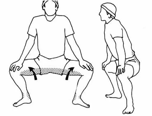 Облегчить изображение. Движения в бедренном суставе. Упражнения на подвижность таза. Растяжка тазобедренного сустава упражнения. Упражнения для тазобедренного сустава сидя.