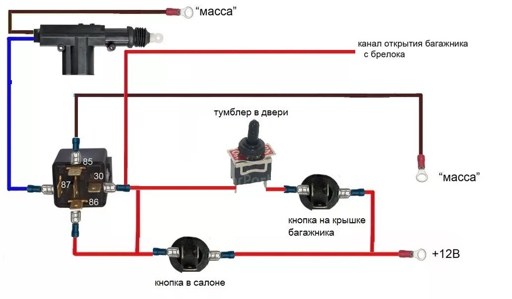 Подключить активатор. Кнопка открывания багажника 2110. Реле дистанционного открывания багажника Гранта. Кнопка открытия багажника ВАЗ 2112. Схема подключения открывания багажника с кнопки на ВАЗ 2107.