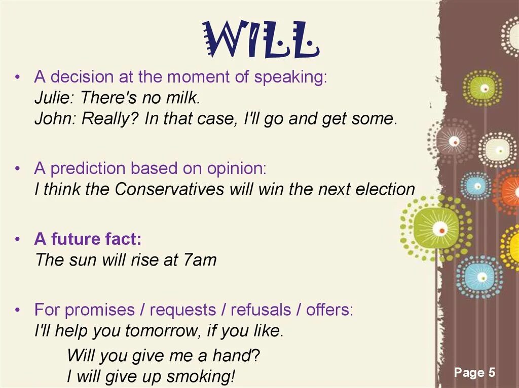 Speaking julia. Decisions at the moment of speaking. In the moment или at the moment. Предложения с at the moment. At the moment of speaking.