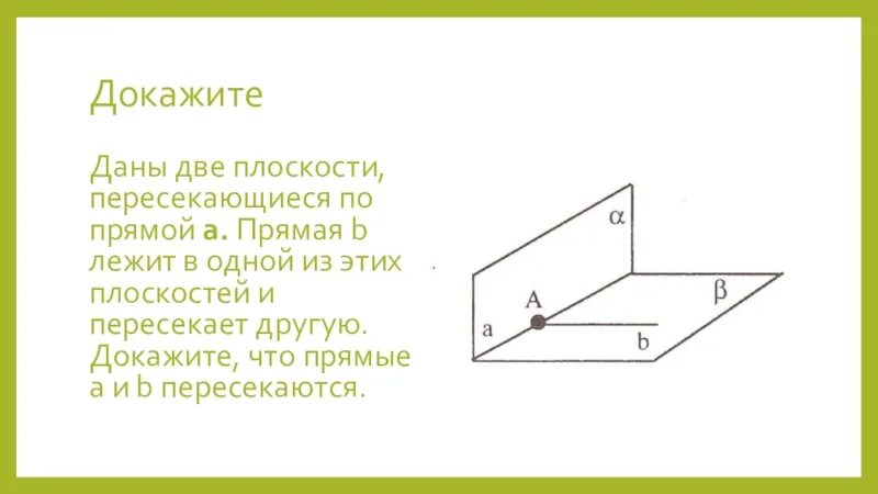 Точка б лежит в плоскости бета. Плоскости пересекаются по прямой. Две плоскости пересекаются по прямой. Прямая а лежит в плоскости бета. Две пересекающиеся плоскости.