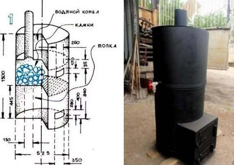 Вертикальная печь для бани. Печь для бани из трубы 530 вертикальная с теплообменником. Печь для бани из трубы 530 с баком чертежи. Печь для бани горизонтальная 530-1м.