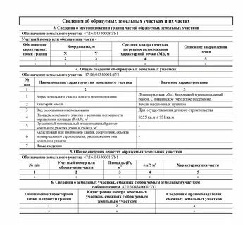 Сведения о правообладателе