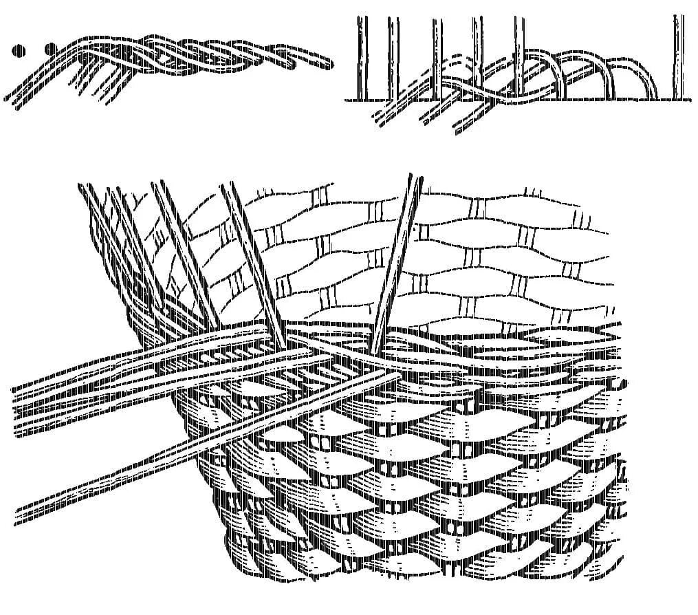Плетение из лозы загибки. Плетение из лозы загибки корзин. Плетение загибки коса из лозы. Загибка розга из лозы. Загибка из трубочек мастер класс