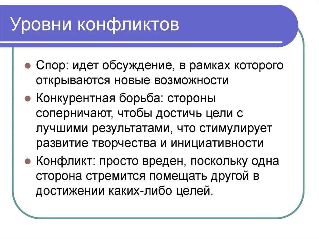 3 уровня конфликтов. Уровни конфликта. Уровни конфликтов в организации. Уровни конфликта в психологии. Типы и уровни конфликтов.