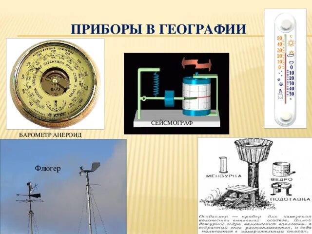Все приборы. Географические приборы. Приборы в географии. Измерительные приборы по географии. Измерительные приборы в географии.