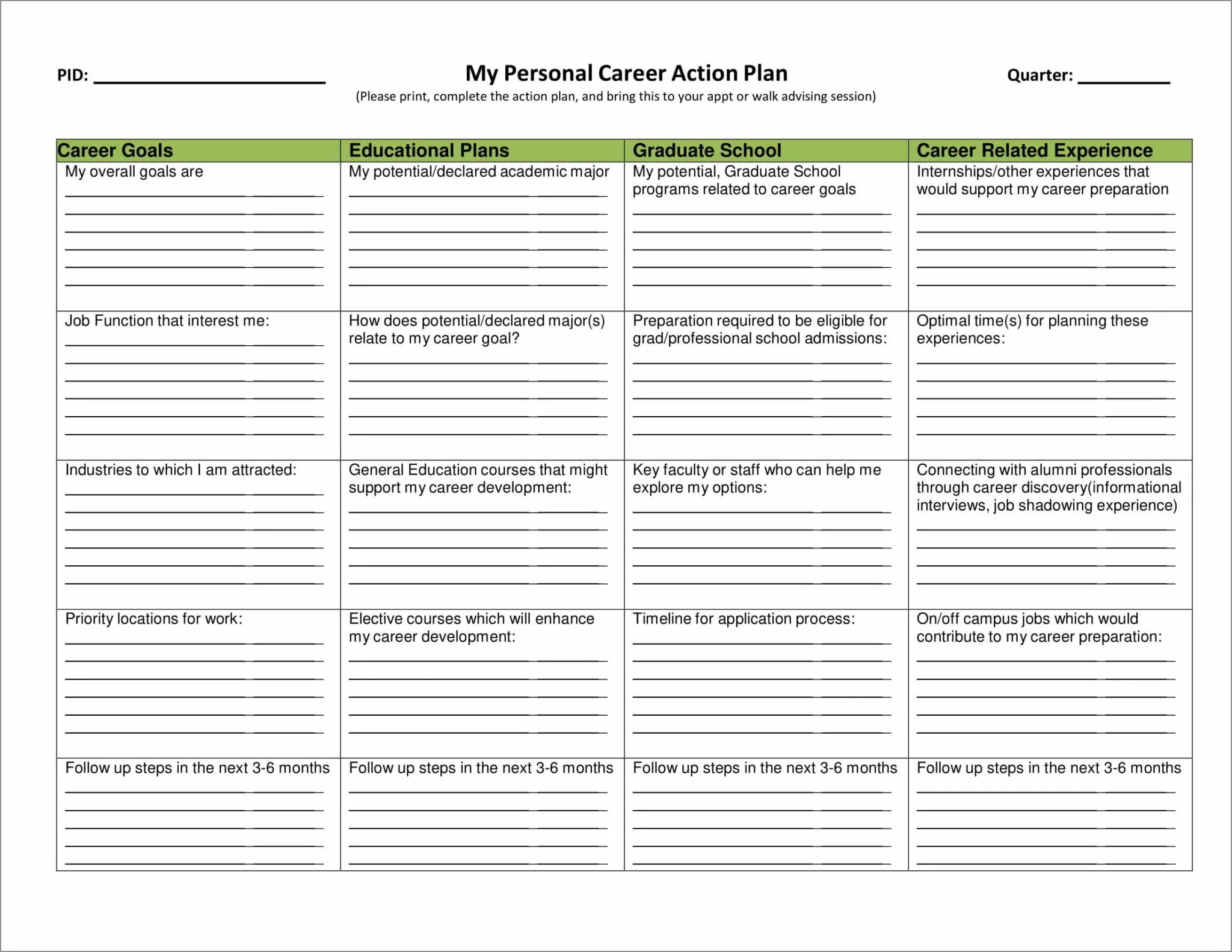 My action plan getting ready for the. Экшн план пример. Personal Plan. Career Plan. Sample Action Plan.