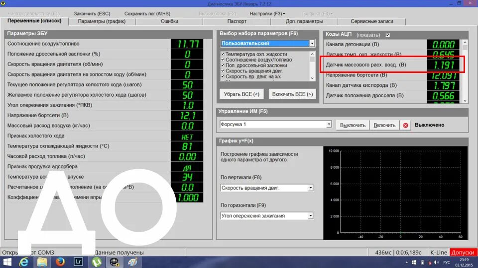 Показания датчика расхода воздуха. АЦП датчиков ВАЗ 2112. Показания датчика массового расхода воздуха. Показания диагностики ВАЗ 2115 8 клапанов. ВАЗ 2114 показатели датчиков сканер ОБД.