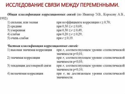 Утверждения о силе связи