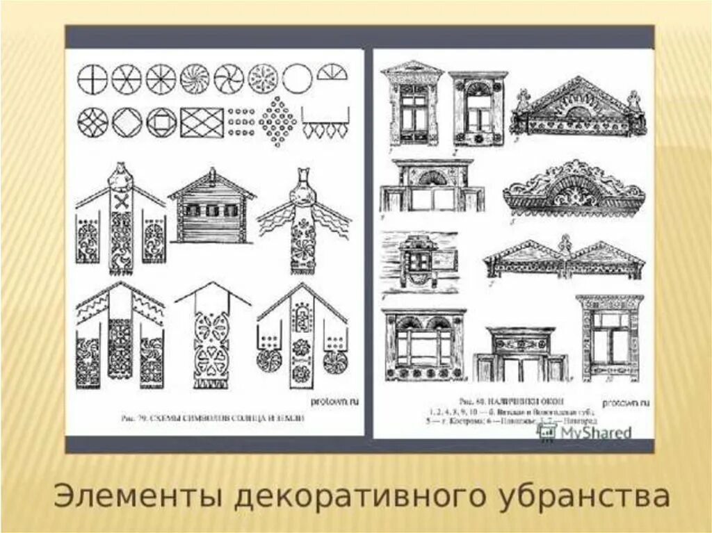 Деревянное зодчество древней Руси изба. Конструктивные элементы избы. Основные элементы декоративного убранства русской избы. Причелина русской избы.