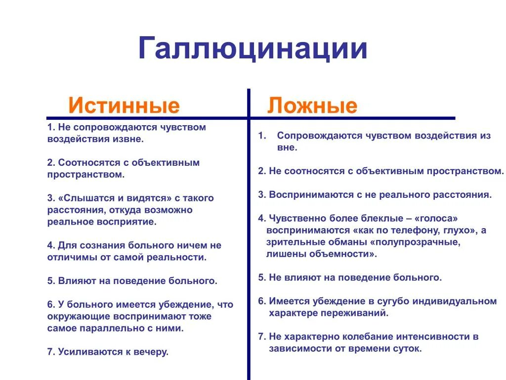 Отличие истинных галлюцинаций от ложных. Истинные и псевдогаллюцинации отличие. Истинные галлюцинации и псевдогаллюцинации таблица. Отличие истинных галлюцинаций от псевдогаллюцинаций таблица.