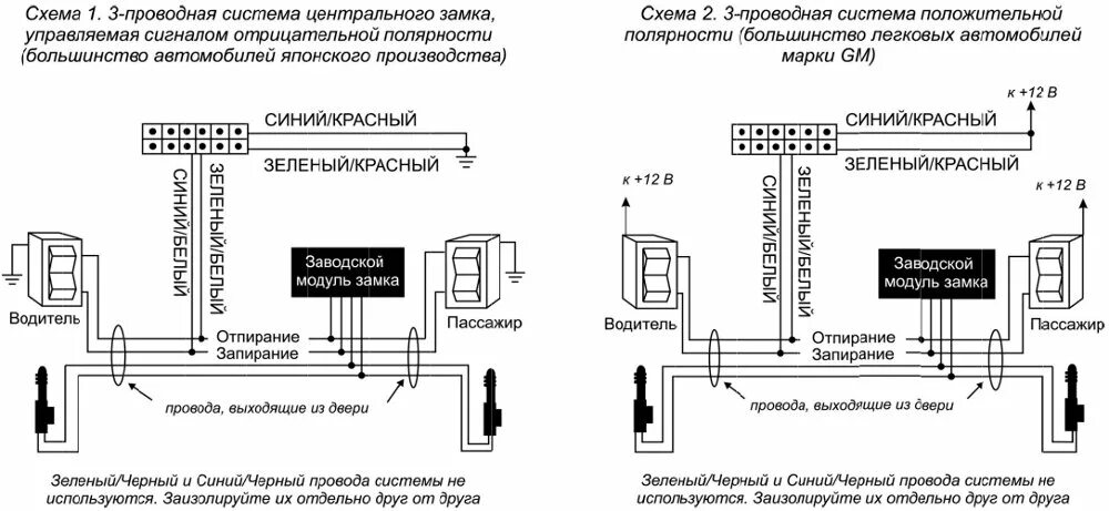 Управление центральным замком автомобиля. Аллигатор s300 схема подключения сигнализация. Схема подключения центрального замка Аллигатор. Схема подключения сигнализации Аллигатор 302 инструкция. Схема сигнализации Аллигатор а1с.