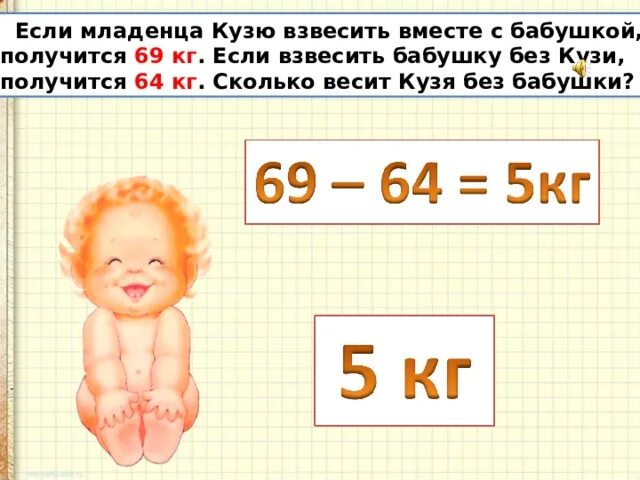 Сколько весят бабушки