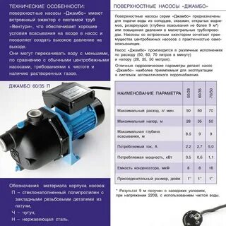 Водяные насосы характеристики