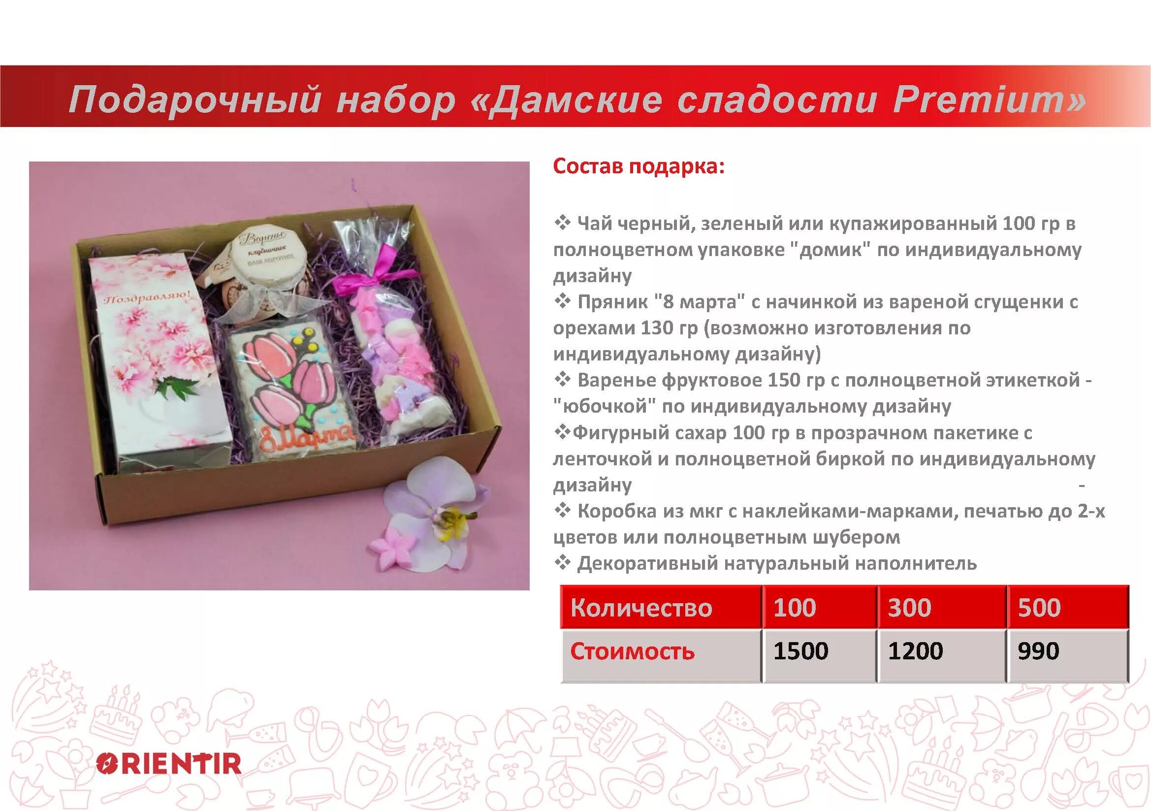 Кофейный набор кантата. Подарочный набор для женщины. Женский подарочный набор. Подарочный набор текст. Подарочный набор текст.